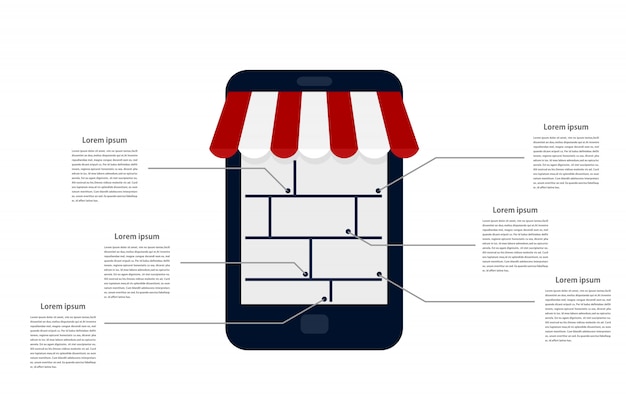 Infographie de la vitrine de la boutique internet