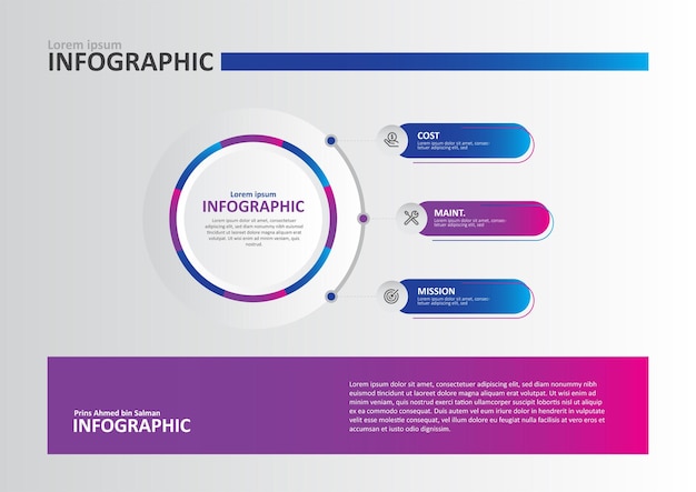 Infographie