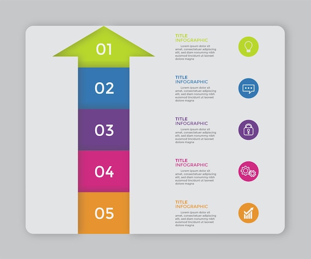 L'infographie