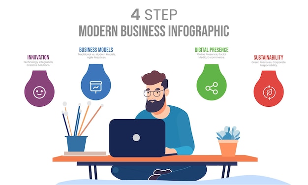 Infographies Commerciales Modernes Avec Step