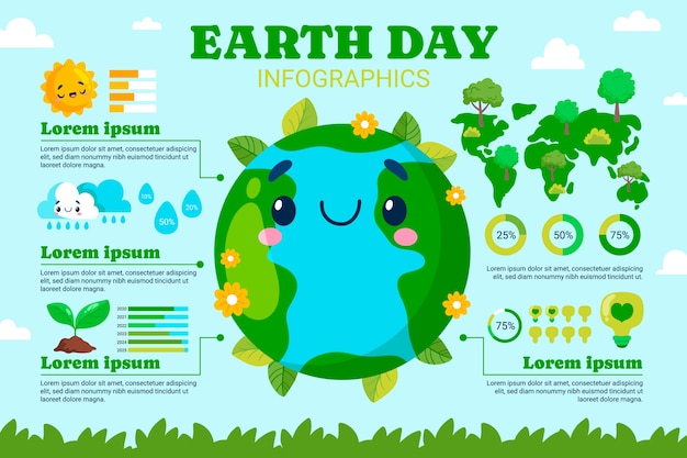 Infographies Dessinées à La Main Pour La Journée De La Terre