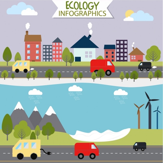 infographies écologie avec des bâtiments et les voitures