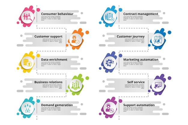 Infographies avec des icônes de thèmes de relations client