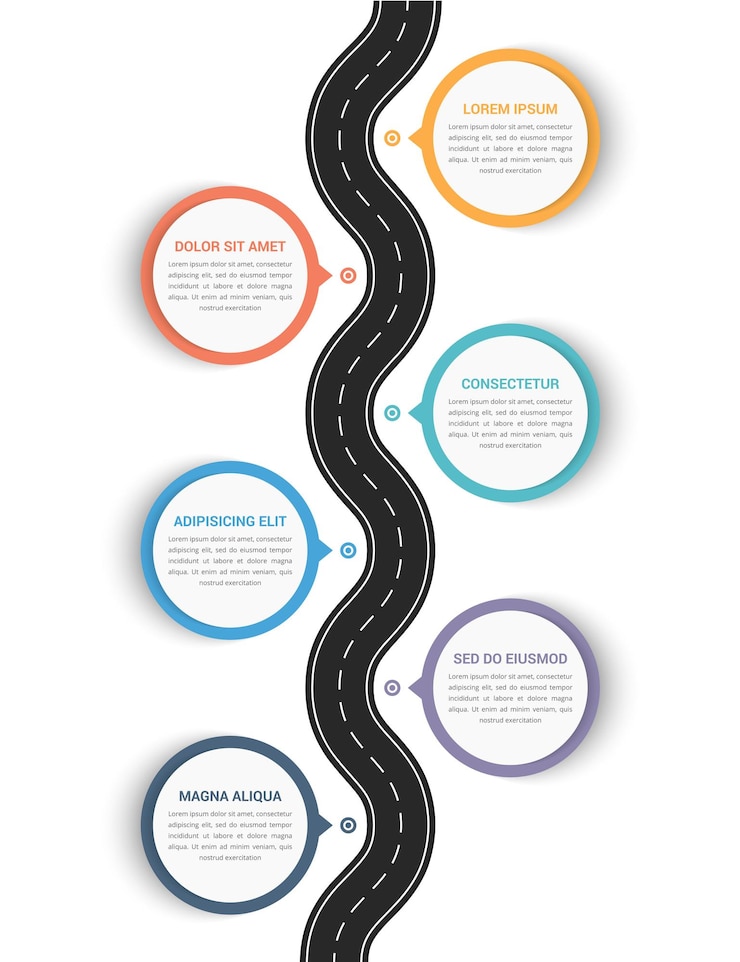 Vecteur infographies routières