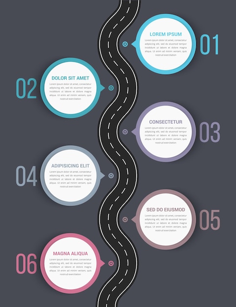 Infographies routières