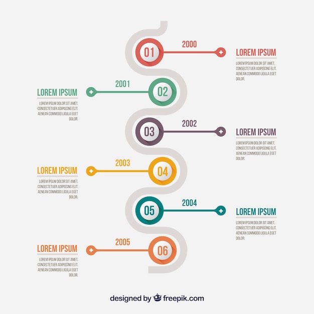 infographique Minimaliste avec un calendrier