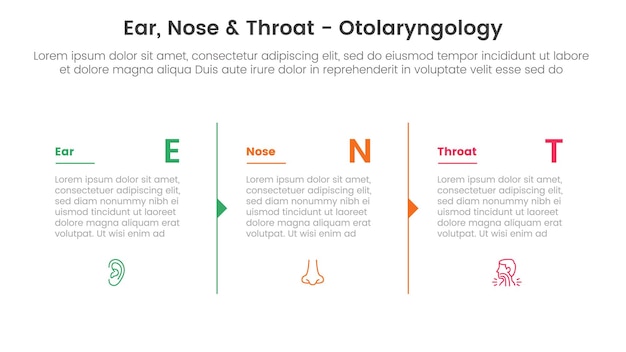 Infographique De Traitement De La Maladie En Santé Modèle D'étape En Trois Points Avec Séparation Des Colonnes Avec Contour De Flèche Pour La Présentation De Diapositives