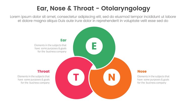 infographique de traitement de la santé maladie modèle d'étape en trois points avec mélange joint forme de cercle venn union pour la présentation de diapositives