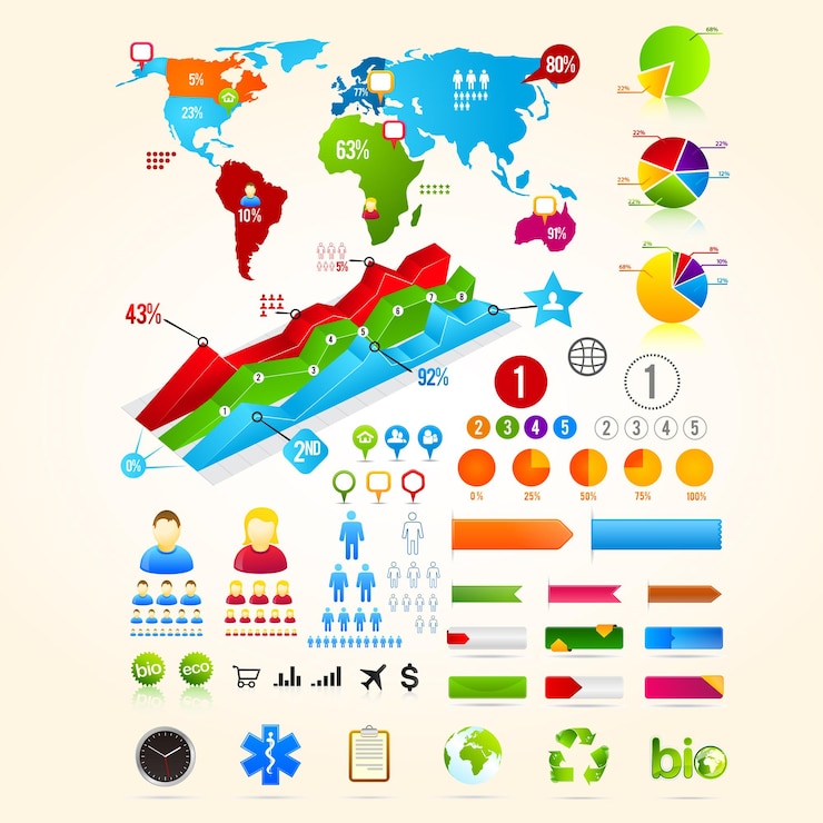 Vecteur infographique