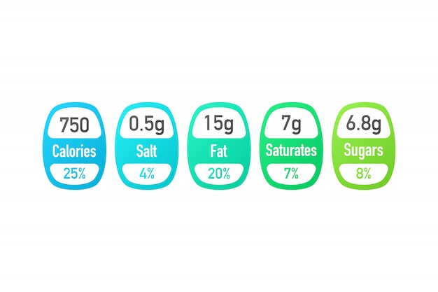 Informations Nutritionnelles Vectorielles étiquettes D'emballage Avec Calories Et Informations Sur Les Ingrédients. Illustration De L'ingrédient Nutritionnel Quotidien Et Des Calories.