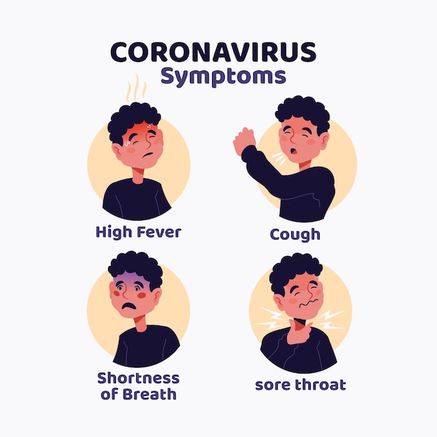 Informations Sur Les Symptômes Du Coronavirus