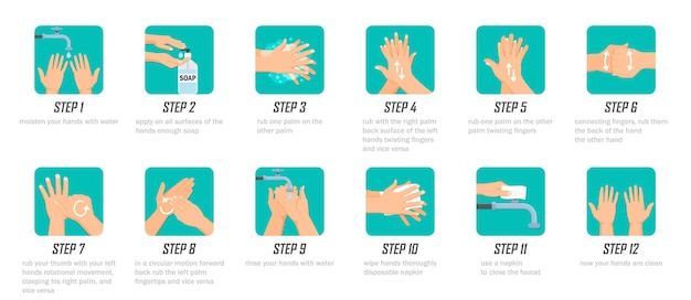 Instruction Infographique Pour Se Laver Les Mains Dans Un Design Plat