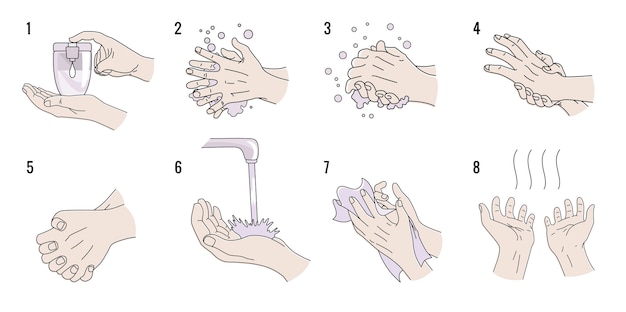 Vecteur instructions de lavage des mains.