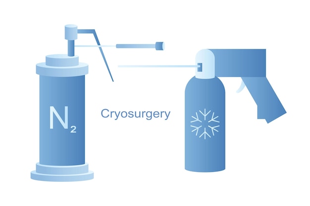 Instruments Cryo pour l'illustration de ligne vectorielle de cryochirurgie