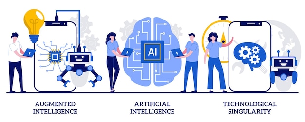 Vecteur intelligence augmentée, robotique cognitive artificielle, concept de singularité technologique avec des personnes minuscules. ensemble d'illustrations vectorielles à la pointe de la technologie. métaphore de la haute technologie et de l'apprentissage automatique.