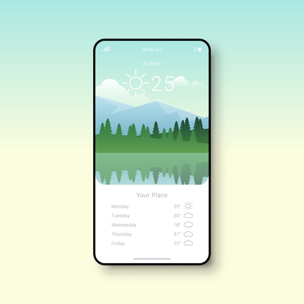 Interface utilisateur de l'application météo simple