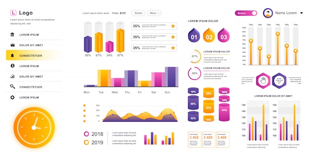 Interface utilisateur du tableau de bord. Modèle de conception du panneau d'administration avec des éléments infographiques