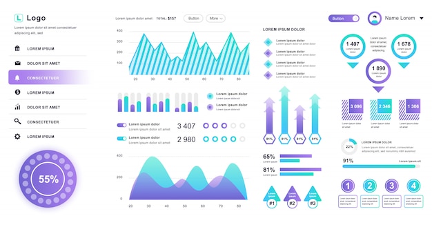Interface utilisateur du tableau de bord. Modèle de conception du panneau d'administration avec des éléments infographiques