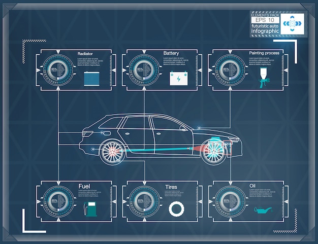 Vecteur interface utilisateur futuriste. hud ui. interface utilisateur tactile graphique virtuel abstrait. infographie de voitures. résumé de la science. .