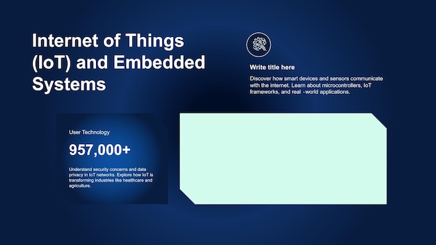 Internet des objets et systèmes intégrés explorent les appareils et applications intelligents