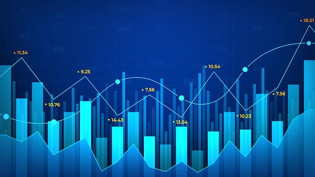 Investissement en bourse ou fond de trading Forex