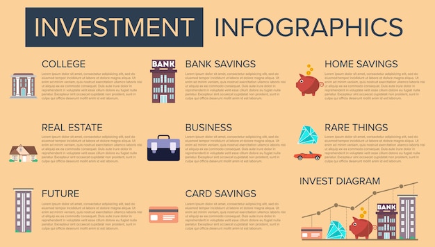 Investissement Dans Votre Concept De Design Plat