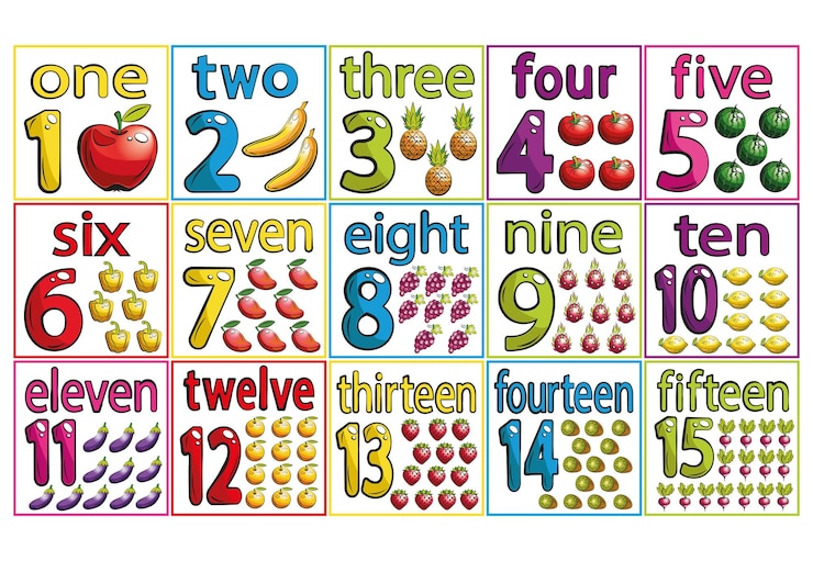 J'apprends à compter Légumes et fruits de dessin animé Nombre de cartes pour enfants pour les enfants