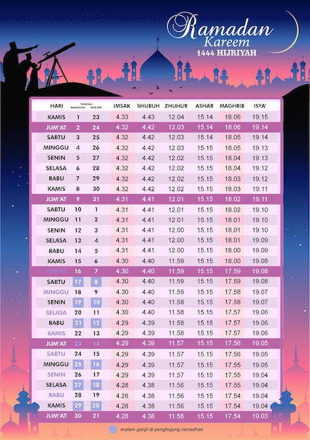 Jadwal Imsakiyah Islam Calendrier Ramadan Calendrier 2023 Hijr Silhouette  Mosquée Hilal Crépuscule Ciel Impression