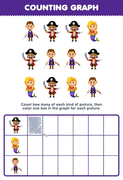 Vecteur le jeu éducatif pour les enfants compte le nombre d'équipages de pirates et de sirènes de dessins animés mignons, puis colorie la case dans la feuille de travail de pirate imprimable graphique