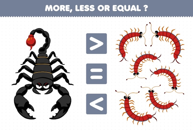 Jeu éducatif pour les enfants plus ou moins égal comptez la quantité de feuille de calcul de bogue imprimable de scorpion et de mille-pattes de dessin animé mignon