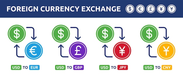 Jeu D'icônes De Change De Devises étrangères. Symbole Du Dollar En Euro, Livre, Yen Et Yuan.