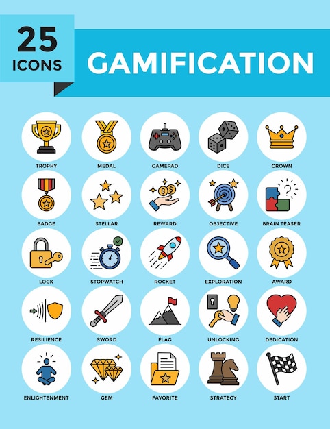 Le jeu d'icônes de gamification