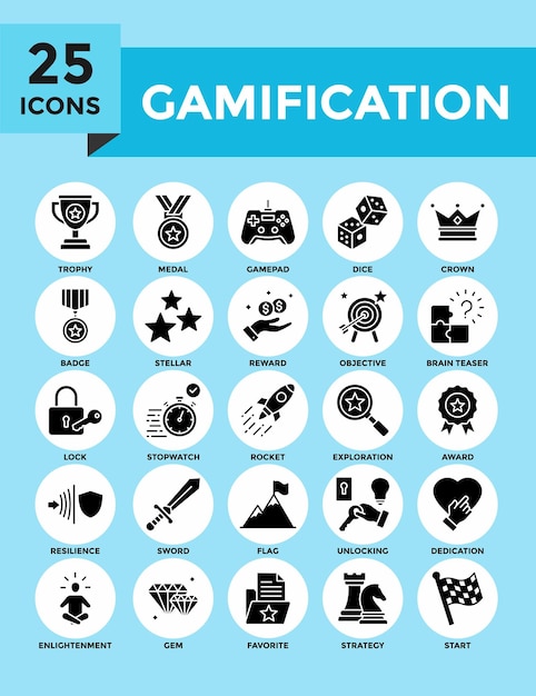 Le jeu d'icônes de gamification
