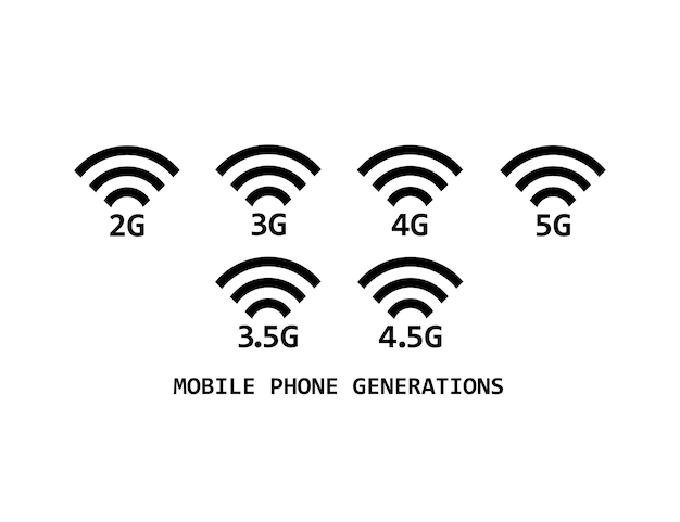 Vecteur jeu d'icônes de génération de téléphone mobile, signal internet smartphone, icône de signal wifi.