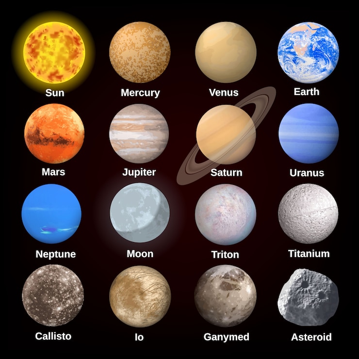 Vecteur jeu d&#39;icônes de planètes