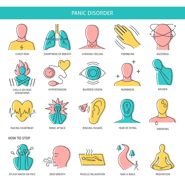Vecteur jeu d'icônes de trouble panique