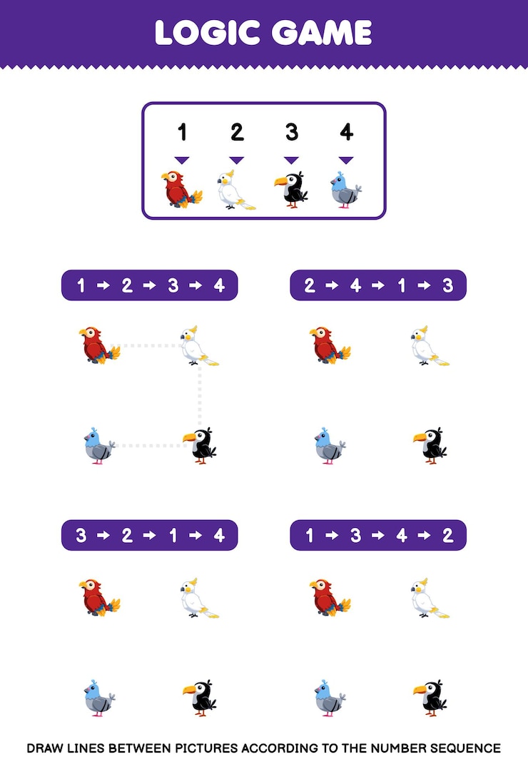 Vecteur jeu pour enfants dessiner des lignes selon les séquences de nombres de feuille d'exercice d'animal de compagnie d'oiseau mignon