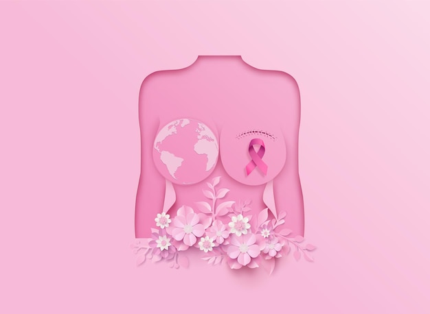 Journée mondiale du cancer du sein