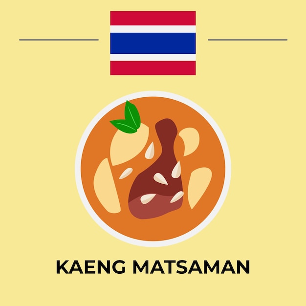 Kaeng Matsaman