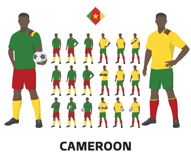 Kit de l'équipe de football du Cameroun, kit domicile et kit extérieur