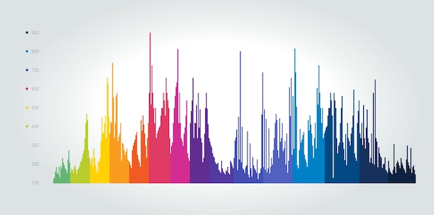 Élément d'infographie de schéma graphique graphique