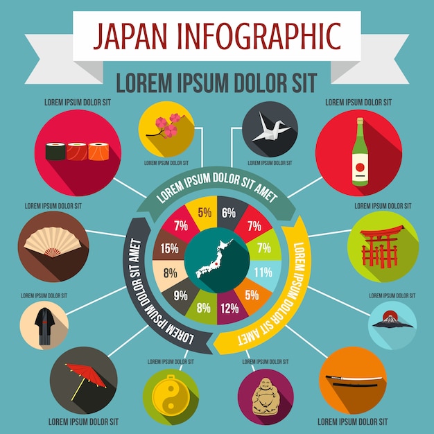 Éléments d&#39;infographie au Japon dans un style plat pour n&#39;importe quelle conception