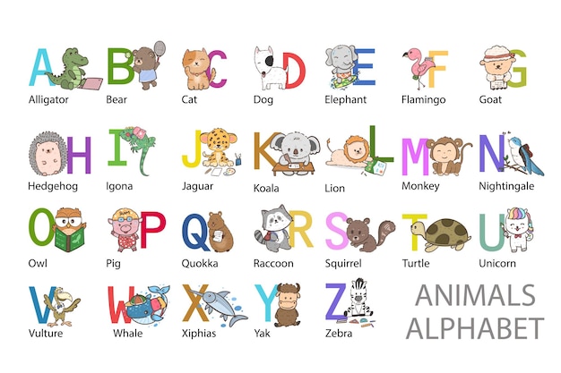 Vecteur lettre az avec des animaux affiche de l'alphabet anglais