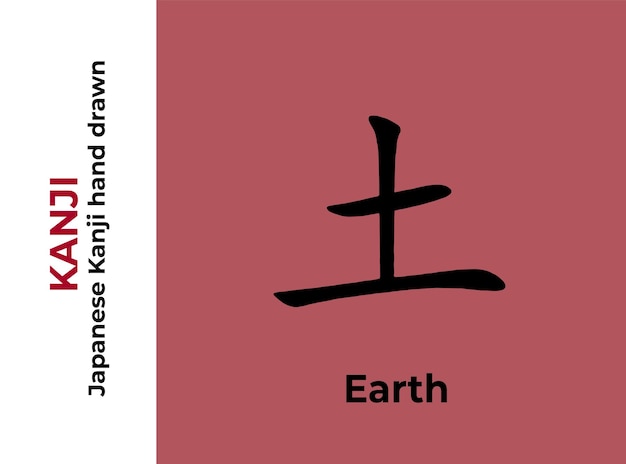 Vecteur lettres japonaises kanji terre