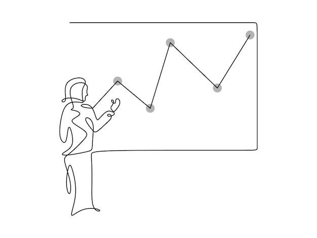 Une ligne continue de femme d'affaires faisant la présentation Une ligne de femme présentant un graphique économique