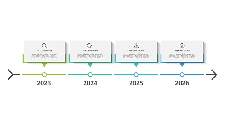 Ligne de temps avec 4 éléments modèle d'infographie pour les présentations commerciales sur le Web illustration vectorielle