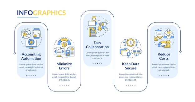 Le logiciel de comptabilité bénéficie du modèle d'infographie rectangle bleu