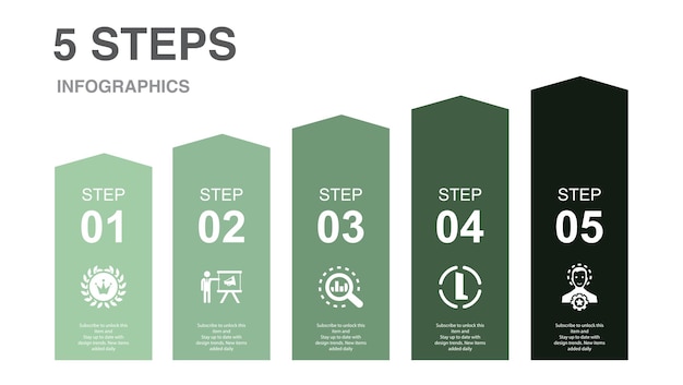 Vecteur logo de recherche marketing de marque icônes de gestionnaire de marque modèle de mise en page de conception infographique concept de présentation créative avec 5 étapes