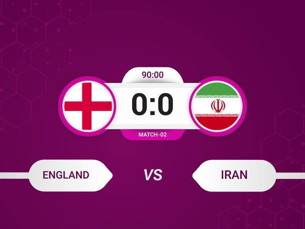 Match Angleterre Vs Iran 2022 Avec Tableau De Bord Et Diffusion