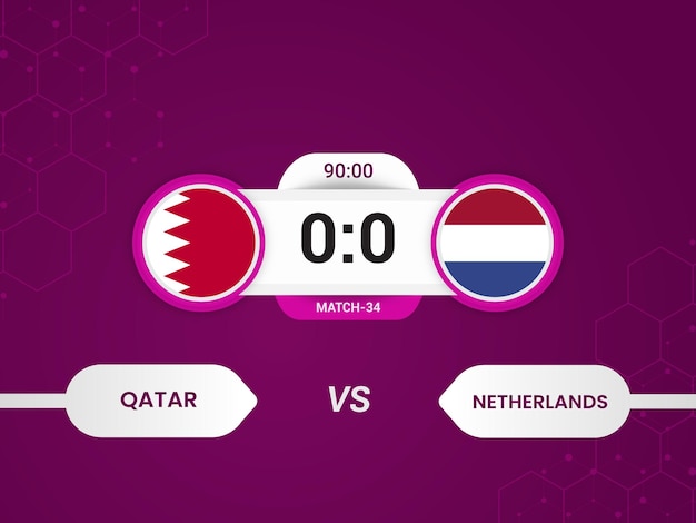 Match Pays-Bas vs Qatar 2022 avec tableau de bord et diffusion